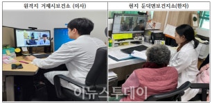 거제시보건소,  화상진료 본격 시작