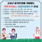 경남 고성군, 고물가 안정에 기여할 착한가격 업소 확대