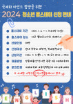 안성시, 2024년 청소년 홈스테이 사업 참가자 모집 7월부터 시작