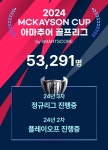 2024 스마트스코어 아마추어 골프리그 참가자 5만3천명 돌파