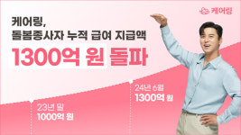 케어링, 요양보호사 등 누적 급여 지급액 1300억원 돌파