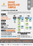 동대문구답십리도서관, 도서관에서 만나는 조선의 삶과 지혜 운영
