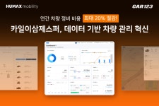 카일이삼제스퍼 차량관리 디지털 혁신 제공