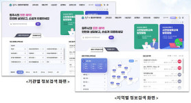 원주시, 통합예약플랫폼 구축…내년부터 본격 운영