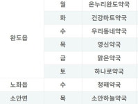 완도군, 3월부터 공공 심야 약국 8개소 운영