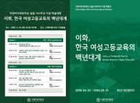 이화여대, 한국 최초 여자전문학교 설립 100주년 기념행사 개최