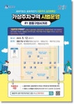 수원시, 공유 자전거·킥보드 가상 주차 구역 시범 운영