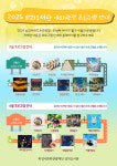 화성시문화관광재단 삼괴도서관, 책읽는 삼괴야외도서관 두 번째 이야기 개최