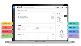 고우아이티, Microsoft 365 기반 전자결재 솔루션 'GoWorks Pro' 공유형 출시