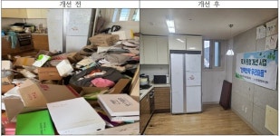 기장군 정관읍, 저소득 취약계층 주거환경 개선 사업 반짝반짝 우리 마을 실시