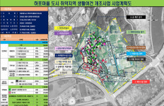 전남도, 취약지역 생활여건 개조사업 국비 346억 확보