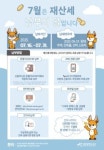 인천 서구, 재산세 7월분 690억원 부과