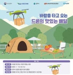 "치킨 시키신 분~"…원주시 황둔 캠핑장까지 드론배송