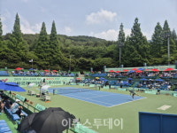 K-스포츠 중심지 창원, 동계 전지훈련팀 본격 유치