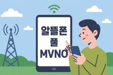 알뜰폰 M&A 규제 완화 과기정통부···풀MVNO 탄생하나