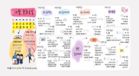전남문화재단, 10월에도 전남 구석구석 문화배달–문화요일과 함께