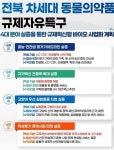 동물헬스케어 선도하는 익산시, 규제자유특구 후보로 우뚝