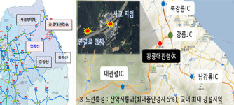 영동고속도로 대관령휴게소서 12일 폭설 대비 합동훈련