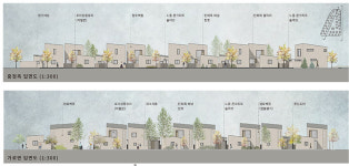 영월군, 동강 영월 더 웰타운 공공임대주택 설계 당선작 선정