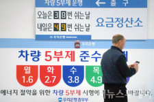 [포토] 정부 정책에 응답한 금융권