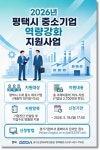 평택백도라지건강원 | 경과원, 평택 중소기업 5곳에 최대 2700만원 지원