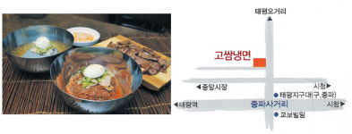 냉면 시키면 고기가 나오는 ‘고쌈냉면’