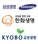 생보 빅3, 온라인 시장 놓고 행보 엇갈려