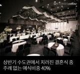인천웨딩홀 라페니체 “주례없는 결혼식, 완벽하게 진행하려면…”