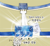 우리가 찾은 것은 문화재가 아닌 민족정기다