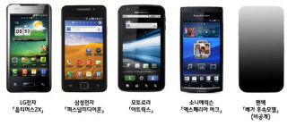 [간추린 BIZ 뉴스] IT
