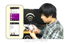 [함께 사는 세상 만들기-장애인 복지 ④] 행복 들려주는 도서관 앱… 시각장애인에 희망의 빛 선사