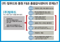 이창기 대전시교육감 후보, 공개 질의 설동호 후보의 책임있는 답변을 요구한다