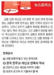 [뉴스포커스] ②천주교·개신교 같은 神 다른 교리… 화해는 천리길