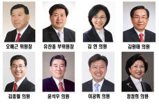 충남도의회 역사문화재, 관광자원 승화로 지역경제 살리기