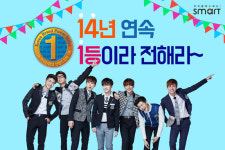 스마트학생복, K-BPI 학생교복 부문 14년 연속 1위
