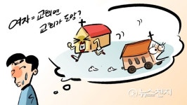 [한기총 교리에 대한 신천지 반박교리 100선] (18) 해를 입은 여자