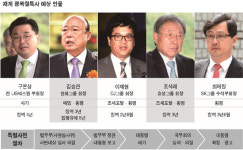 재계, 8.15 특사 기대감 UP… '자유의 몸' 누가 될까