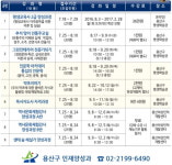 용산구, 지역성 살린 평생학습 강좌 운영
