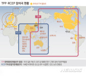 알피 글로벌(RP Global) | TPP 지고 RCEP 뜨고… 트럼프노믹스, 글로벌 경제지형 바꾼다
