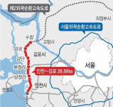 인천~김포간 제2외곽순환고속도로 3월 개통
