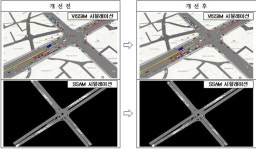 도로교통공단 서울지부, 생활권 주요교차로 교통환경 개선