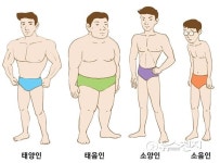 (주)삼환에프앤비 울산자생한방병원점 | 울산자생한방병원, 사상의학으로 살펴보는 '맞춤형 건강관리법'