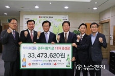 하이트진로㈜ 호남권역본부, 광주시에 성금 전달
