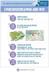 세종시교육청·행복청 창의진로교육원 2022년 개원 예정