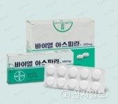 해열·진통제 아스피린 하반기에 재공급 예상