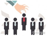 채용비리 시한폭탄 제2금융권 살얼음판