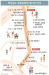 부산시-원도심 4개구, 네트워크형 행사… 스토리투어