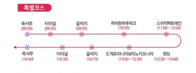 [삼척] 피서철 시티투어 특별코스 운행