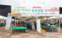 식품부·aT, 1도 1대표 직거래장터 충북도 지원