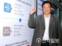 [중소기업 강국 코리아(115)] B2B 해외 홍보플랫폼 마켓허브… 해외 판로·수출업무 도와